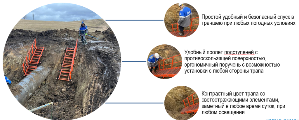 Компания ГАСЗНАК презентовала свои разработки на 33 совещании по охране труда для дочерних обществ ПАО ГАЗПРОМ