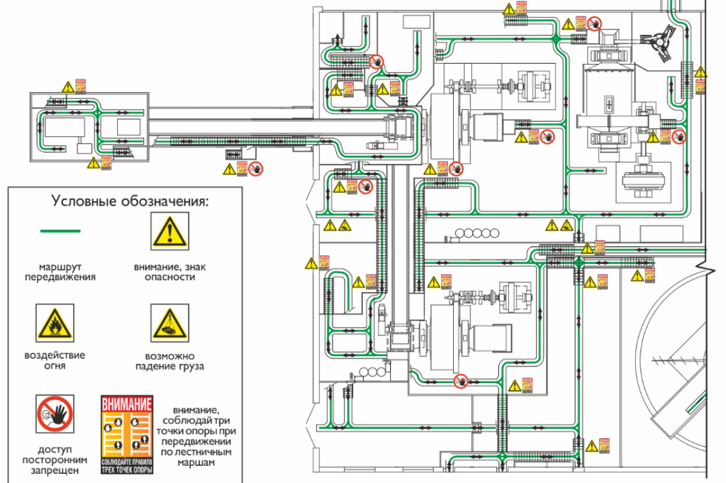 Особенности разработки схемы движения по территории предприятия