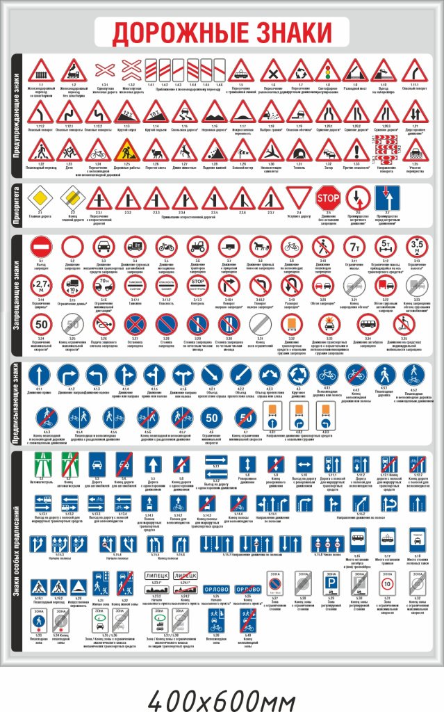 Дорожные знаки 1.jpg