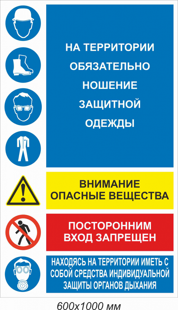 Средства индивидуальной и коллективной защиты, и их классификация